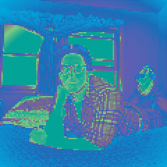 You're Not Afraid Of Color