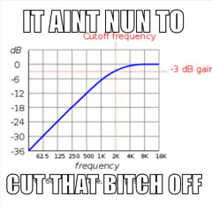 K. Camp ft. 2 Chainz - Cut Her Off (Remix)(Dark Dred Flipper) [FREE DL]