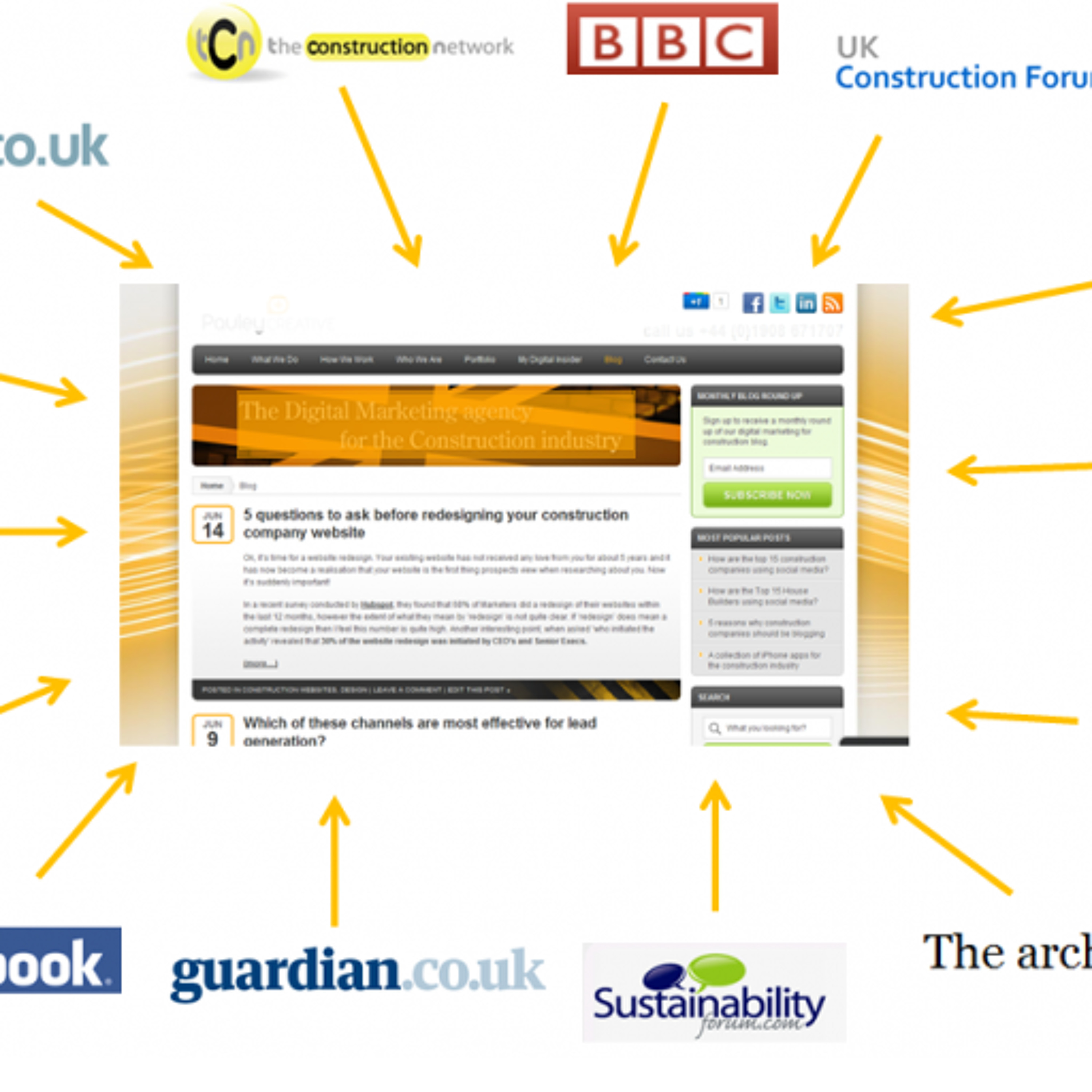 The Best Content Marketing Strategies Now episode artwork