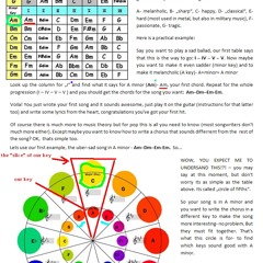 Meg_Myers-Desire (Test  Mix Tease)