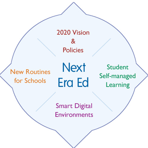 Reflecting on a Great Learning Experience