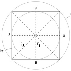 Quadrat