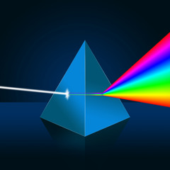 Accomplished Pad - Demo Spectral Rays