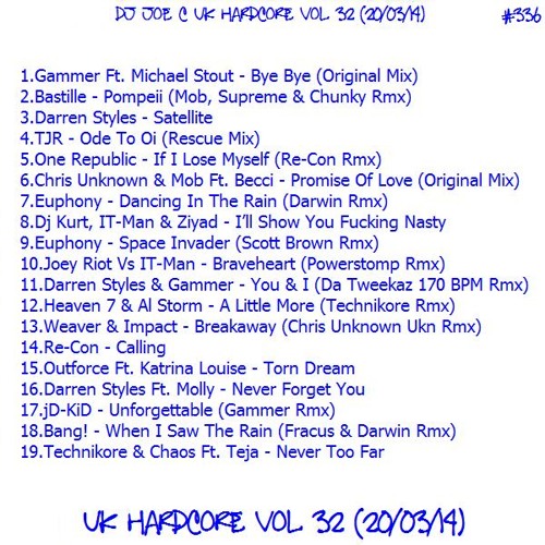 336.Dj Joe Craig - UK Hardcore Vol 32 (20.03.14)