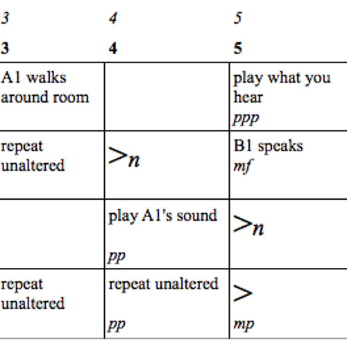 Resound - performed by Platypus Ensemble