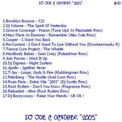 20.Dj Joe Craig - October 2003 (Euro Dance)