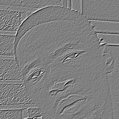 Legit by. Dexserious