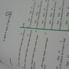 Lupa-lupa ingat by ismi and astri