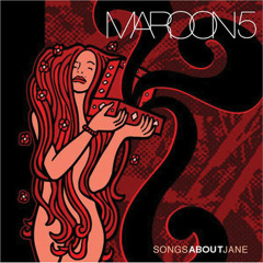 Maroon5 - This Love [Instrumental] (Gamelan Version)