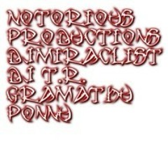 Anarnth Abii's playlist