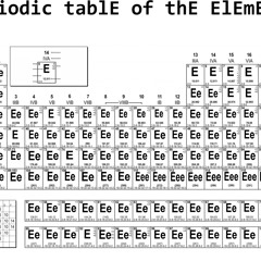 thE pEriodic tablE of ElEmEnts