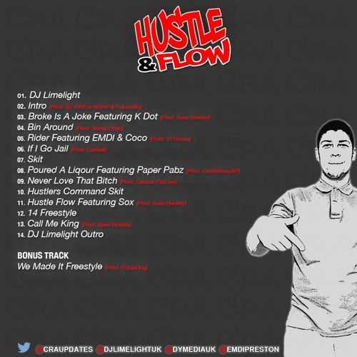 @CRAUpdates - Broke Is A Joke (Ft @KdotSheffTown) Hosted By @DJLimelightUk