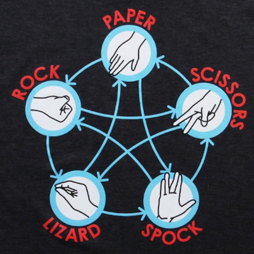 Adam Selene - Paper Scissors