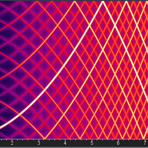 EQUAL.iZT  DJz--xXif vs nNana MINIMAL BUMPTEKK live miXx [09]
