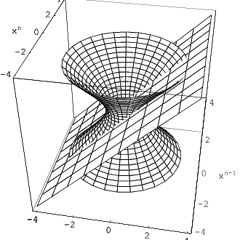 asymptote