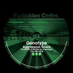 Genotype - Aggression Snare