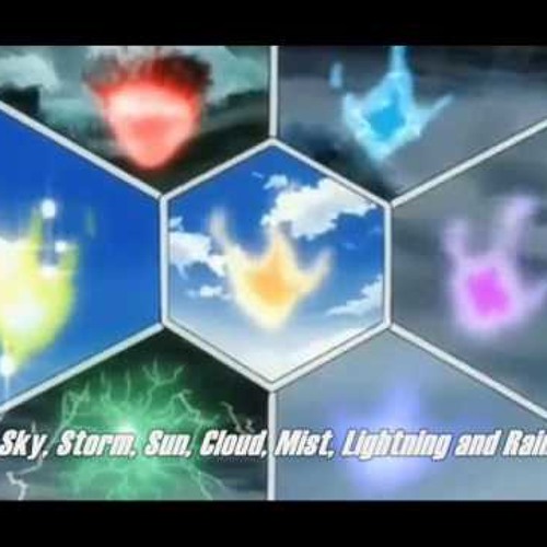 KHR Flame Of Resolution
