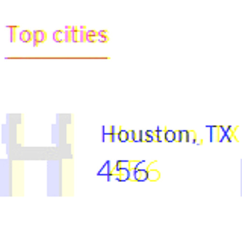 ✞✂H-town lovin~SaDmix✂✞