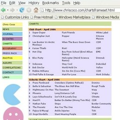 Lee Buxton vs Arctic Monkeys - When the Bass Goes Down