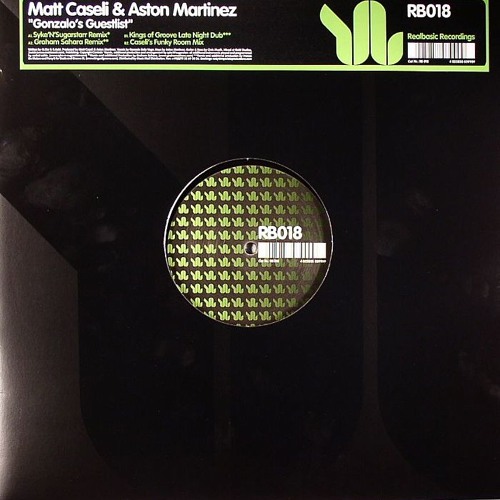 Matt Caseli - Gonzalo's Guestlist (Extended Guitar Mix) FREE DOWNLOAD!