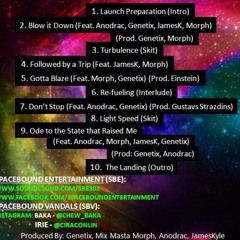 1. Launch Preperation -(Intro)