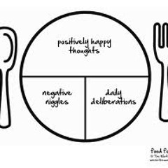 Food For Thought @kwality Productionz