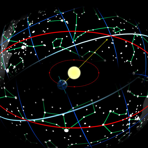 Equinox