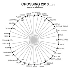 Crossing (2013)for electronic sounds (binaural version)