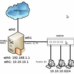 Proxy (Original Vs Spraynpray Bootleg Edit DJ EFA)