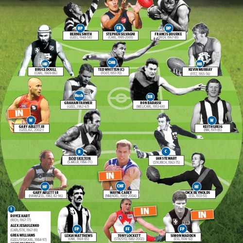 Stream AFL Team of the Century
