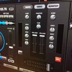 Sweat Witchu Re-mix