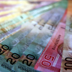 Mr. Robbinson - MONEY (Prod By Splizzy)