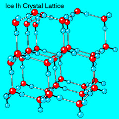 Ice Ice 2014 Demo
