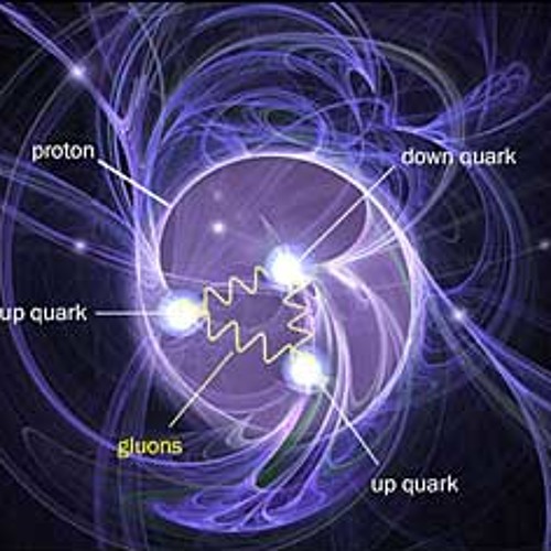 Quarks for solo viola