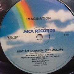 "Just An Illusion"(Imagination 80´s) Remix By Mario Marcondes
