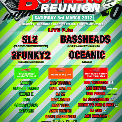Andy Pendle & Oceanic LIve P.A - Bring Cake/Bowlers Reunion 20th Birthday