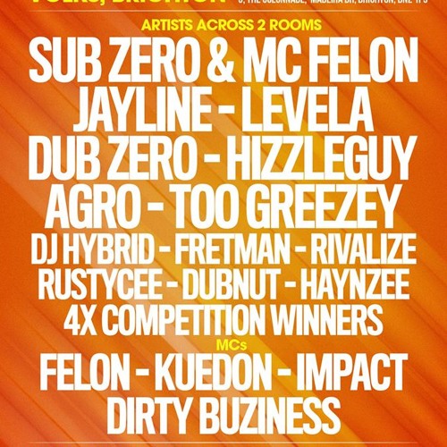 High frequency- Next Hype Winning Entry