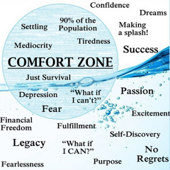 Creating Success And Stepping Outside Of The Comfort Zone