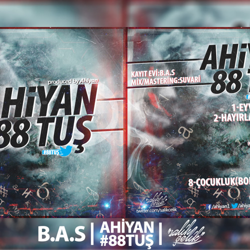 1 - İntro (Produced by Ahiyan)(Eyvah) #88TUŞ