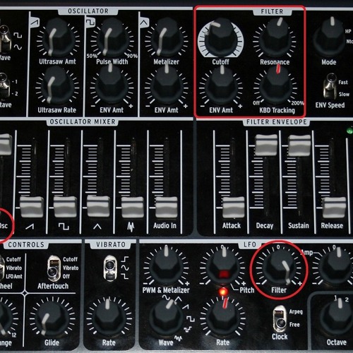 Retro & Minimal Wave Session 23.05.2014