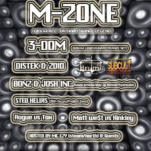 M-zone & MC EZY @ RELEASE (Recorded Live@ LateLounge,Rhyl)