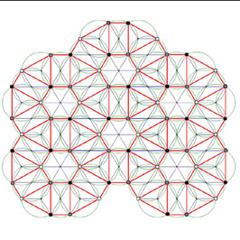 Brane Dervish Surgery (Live)