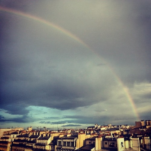 Aurore's Chart May 2014