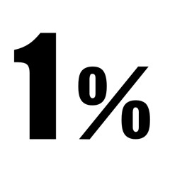 MYKE TOWERS - 1%
