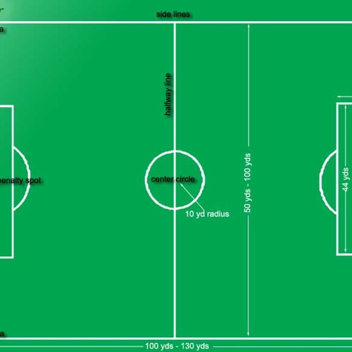 Sopranino Pitch Fields
