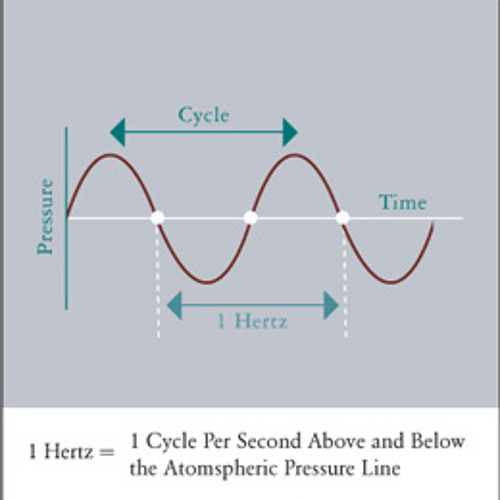 Creten_ One Specific Frequency