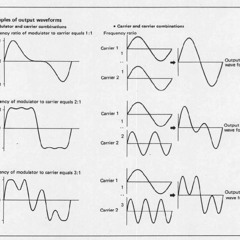 Suspended Motion piano conc. Variation no.3 (Transkr. FM-STUDIE)