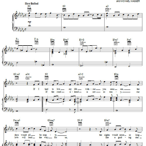 Nothing Gonna Change My Love For You Piano Sheet Rectangle Circle