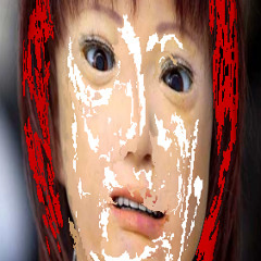 Facial Cues