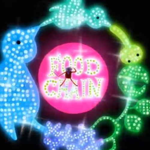 Adventure Time |Food Chain|-KiddBlast